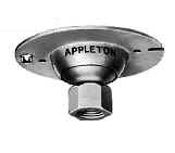 3/4 SWIVEL COVER FOR OCT.BOX (EACH)