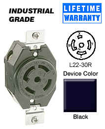 30 Amp, 277/480 Volt- 3PY, Flush Mounting Locking Receptacle, Industrial Grade, Grounding, Black