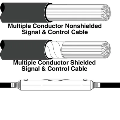 3M™ Scotchcast™ 72 N Series Inline Splice Kit is a 1 kV rated, rigid body splice designed to join signal and control cables. It fits shielded or unshielded constructions of plastic...