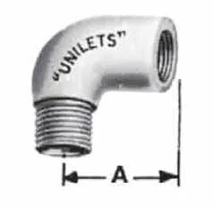 ELMF90100A