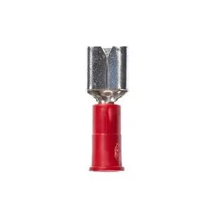 MVU18-250DFK