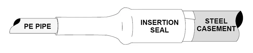 PS-3-3M