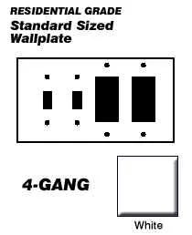 Leviton Manufacturing P2262-W Wallplates product image