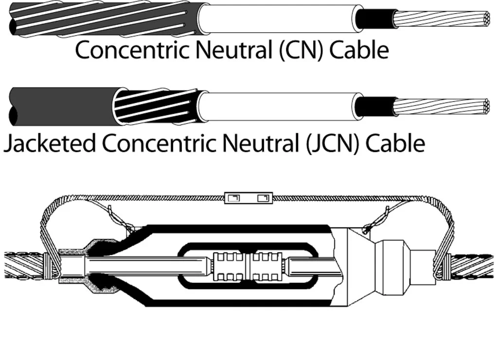 5451R-CIR-21-840
