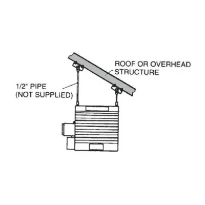 Mounting Bracket, Pipe Mount. For Use With HLA Series Hazardous Location Fan Forced Unit Heaters