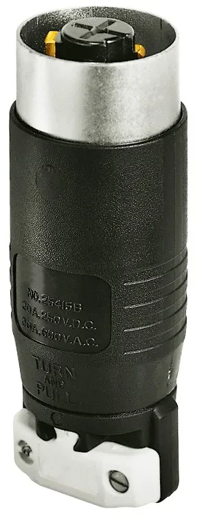 25415