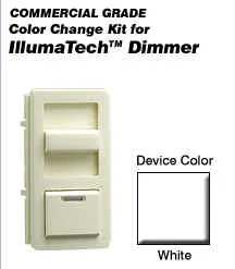 IPKIT-W