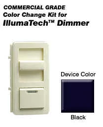 IPKIT-E