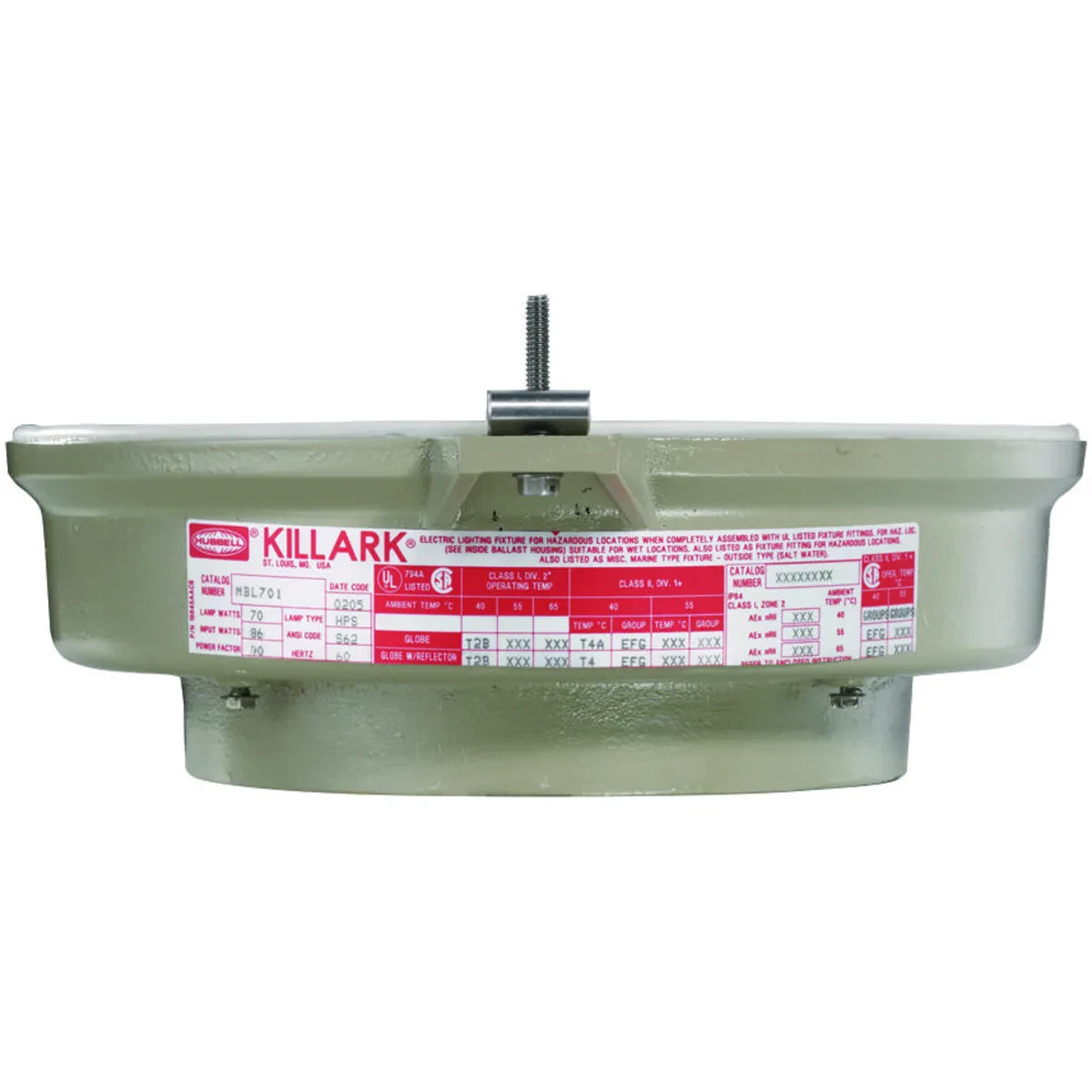 VM2P170