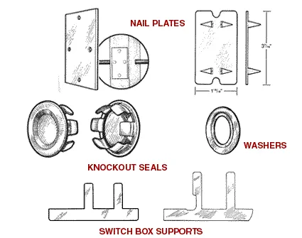 Mulberry Metal Products 40470 Wire Guard Nail Plate product image
